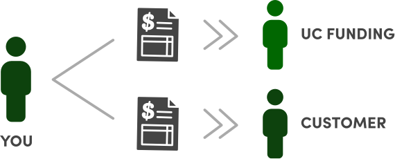 invoice copy graphic