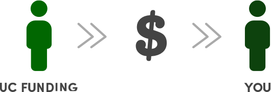 Atlas Lending dollar sign to customer graphic